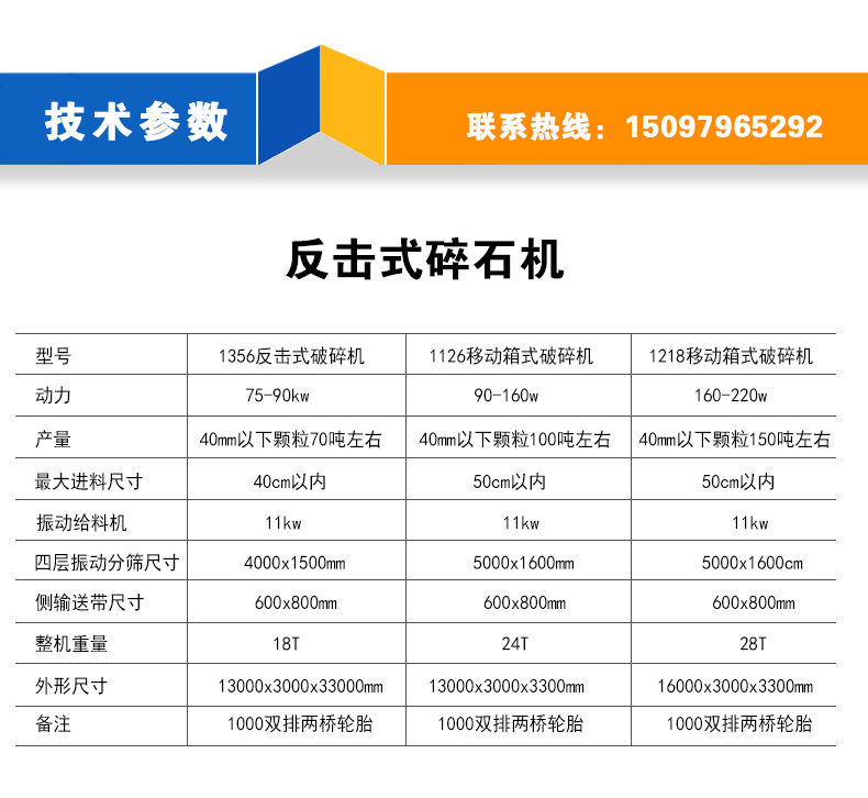 反击式碎石机-详情_07.jpg